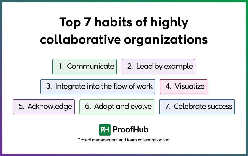 Top 7 habits of highly collaborative organizations