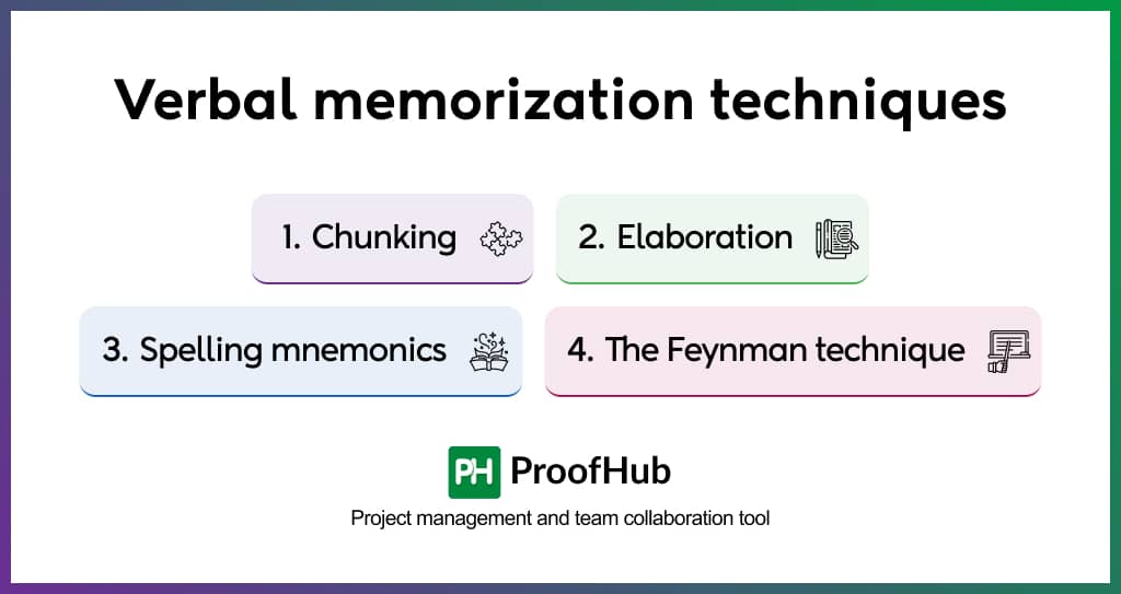 Verbal memorization techniques