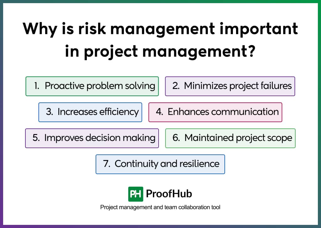 Why is risk management important in project management