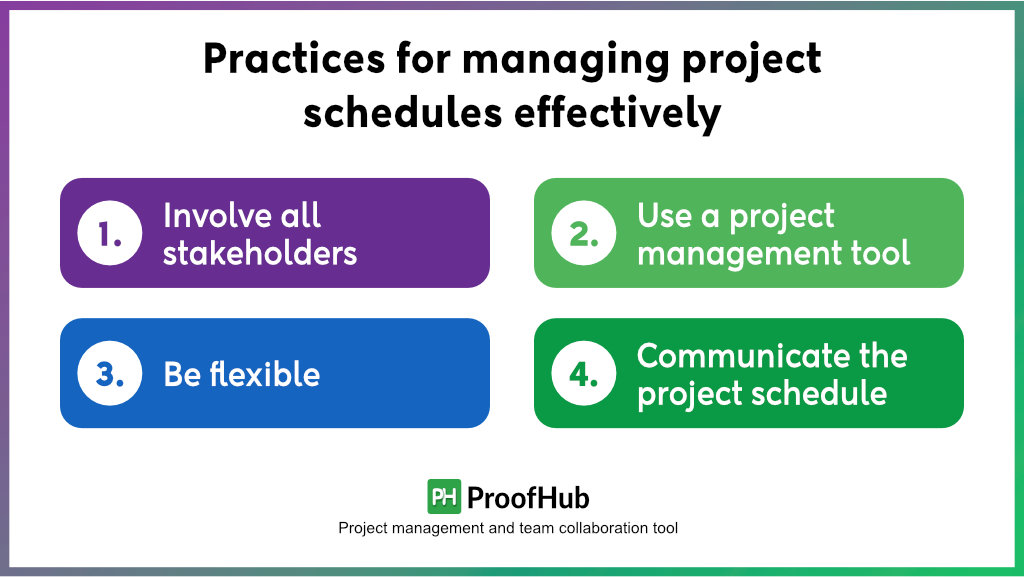 best practices for managing project schedules effectively