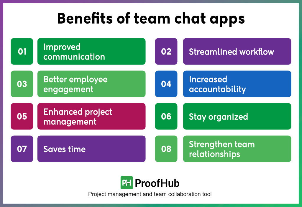 team chat apps benefits