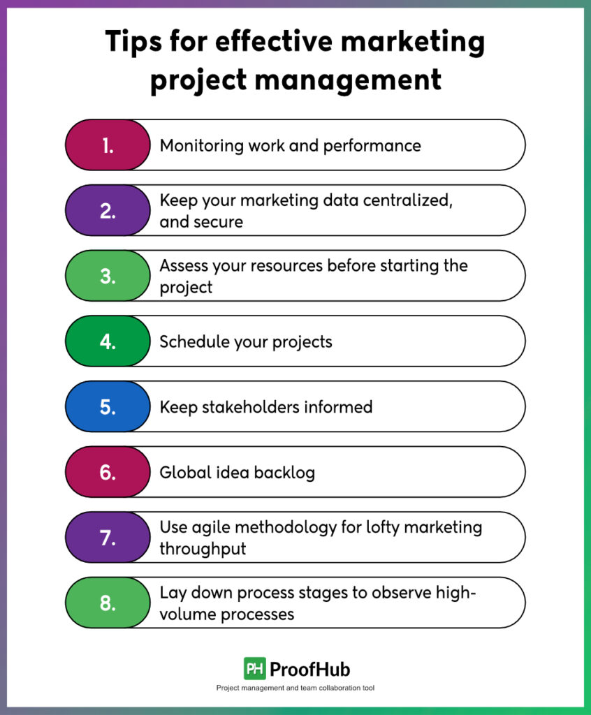 Tips for effective marketing project management