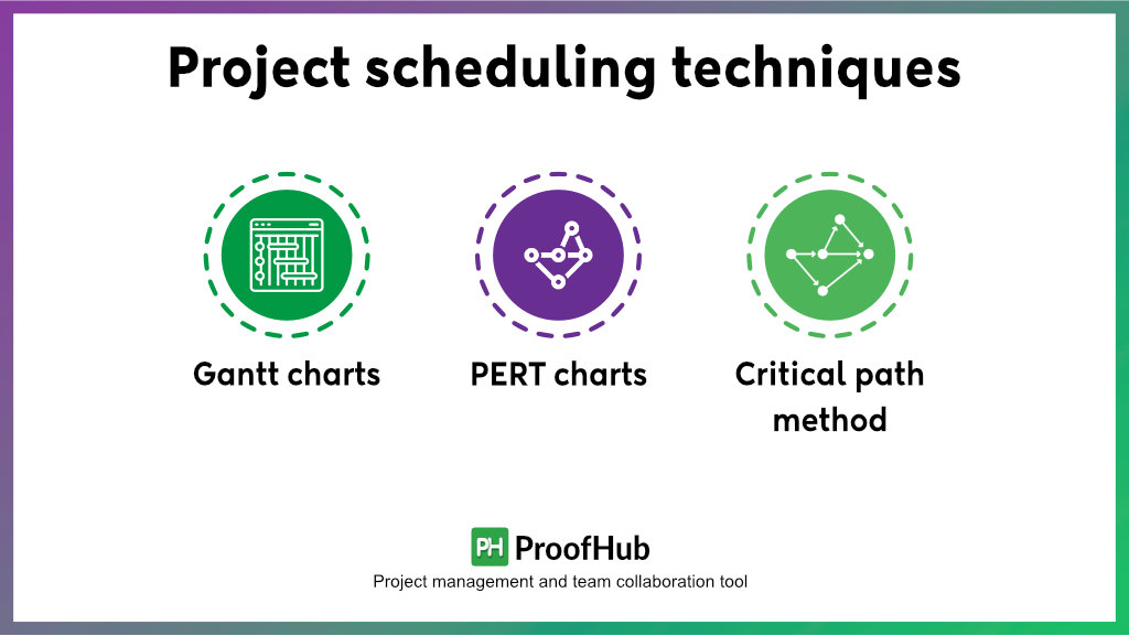 What are the project scheduling techniques