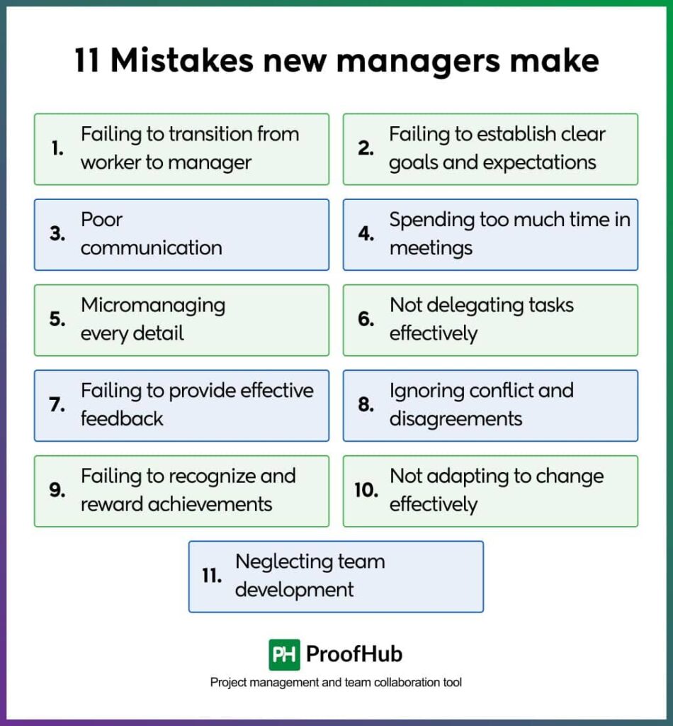 11 mistakes new managers make