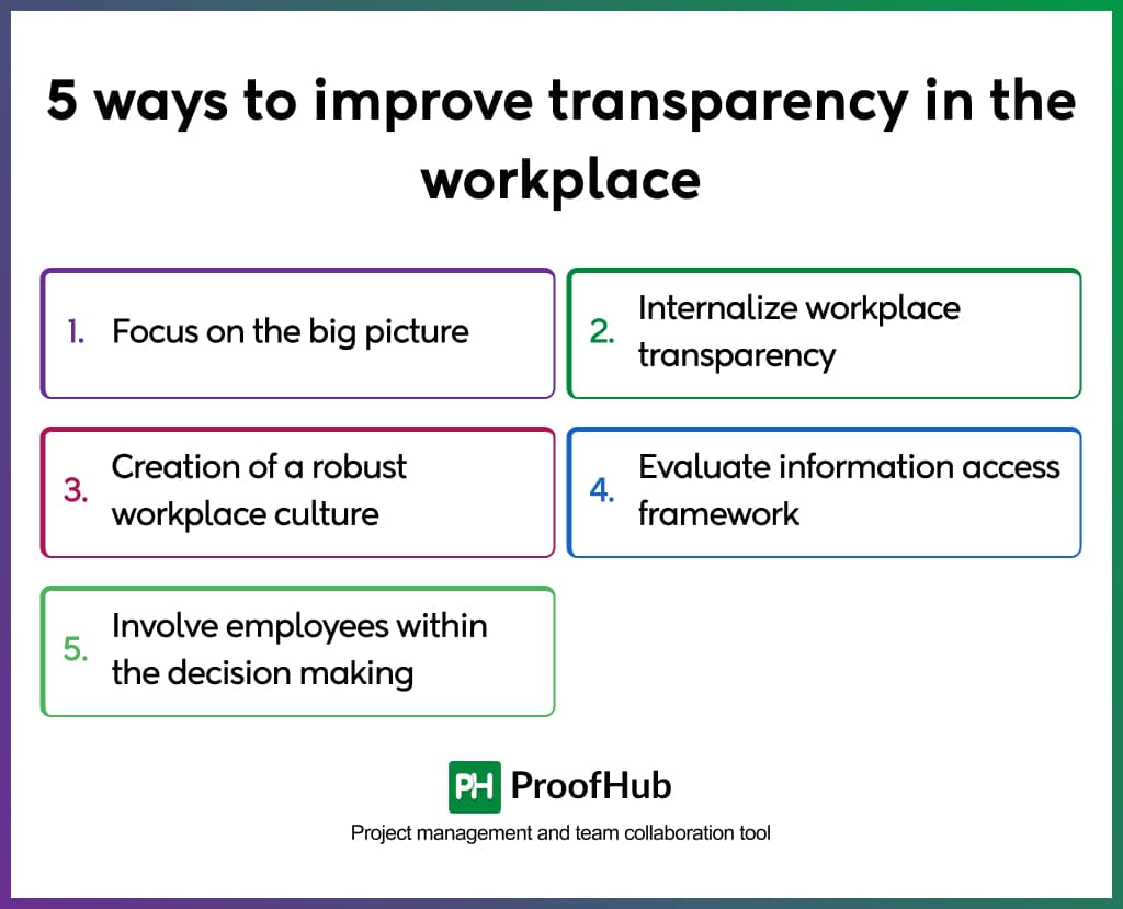 ways to improve transparency in the workplace