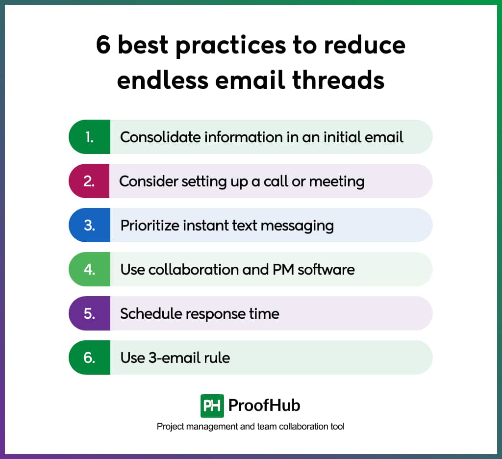 6 best practices to reduce endless email threads