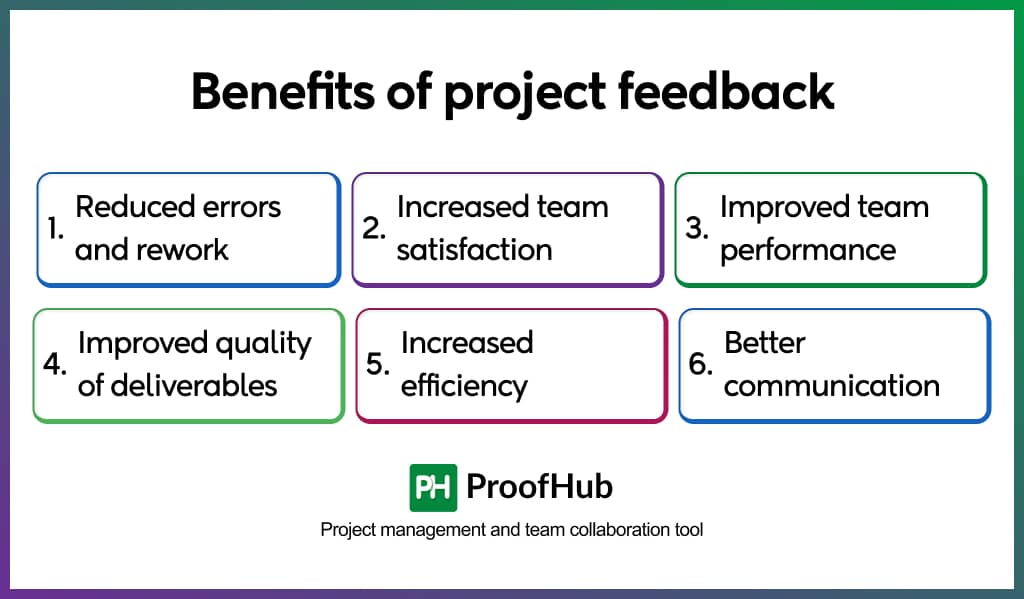 Benefits of project feedback