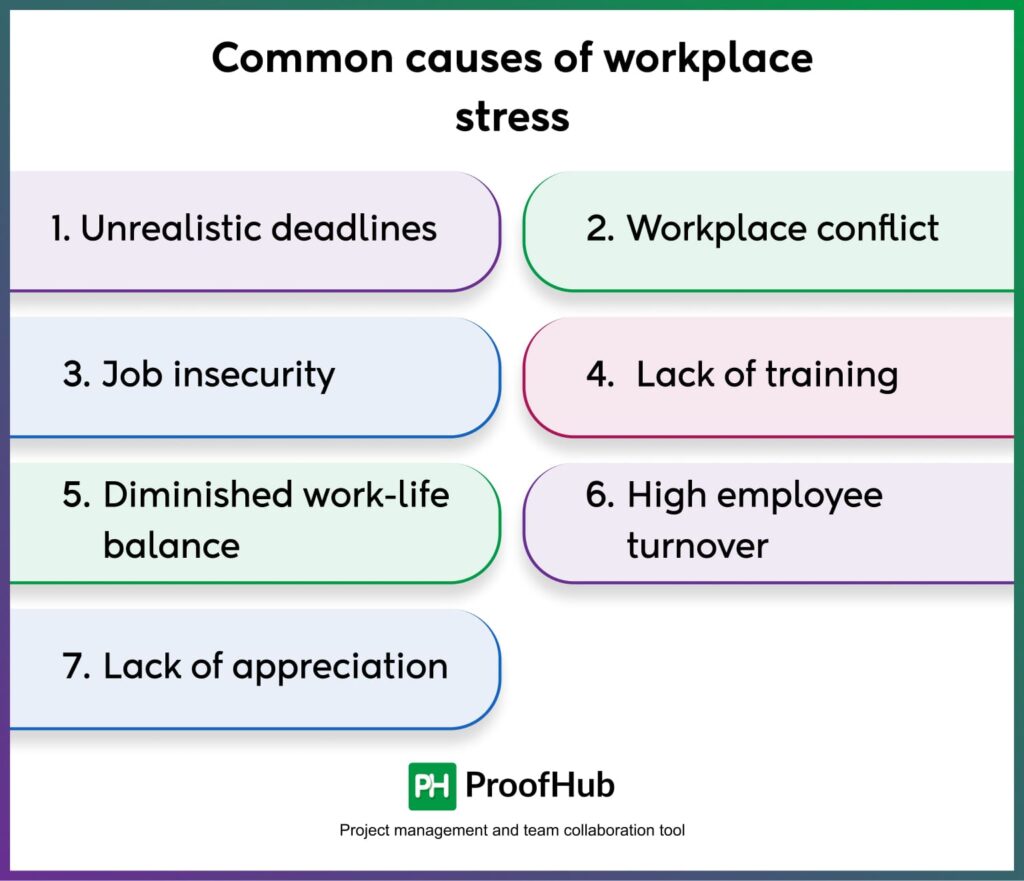Common causes of workplace stress
