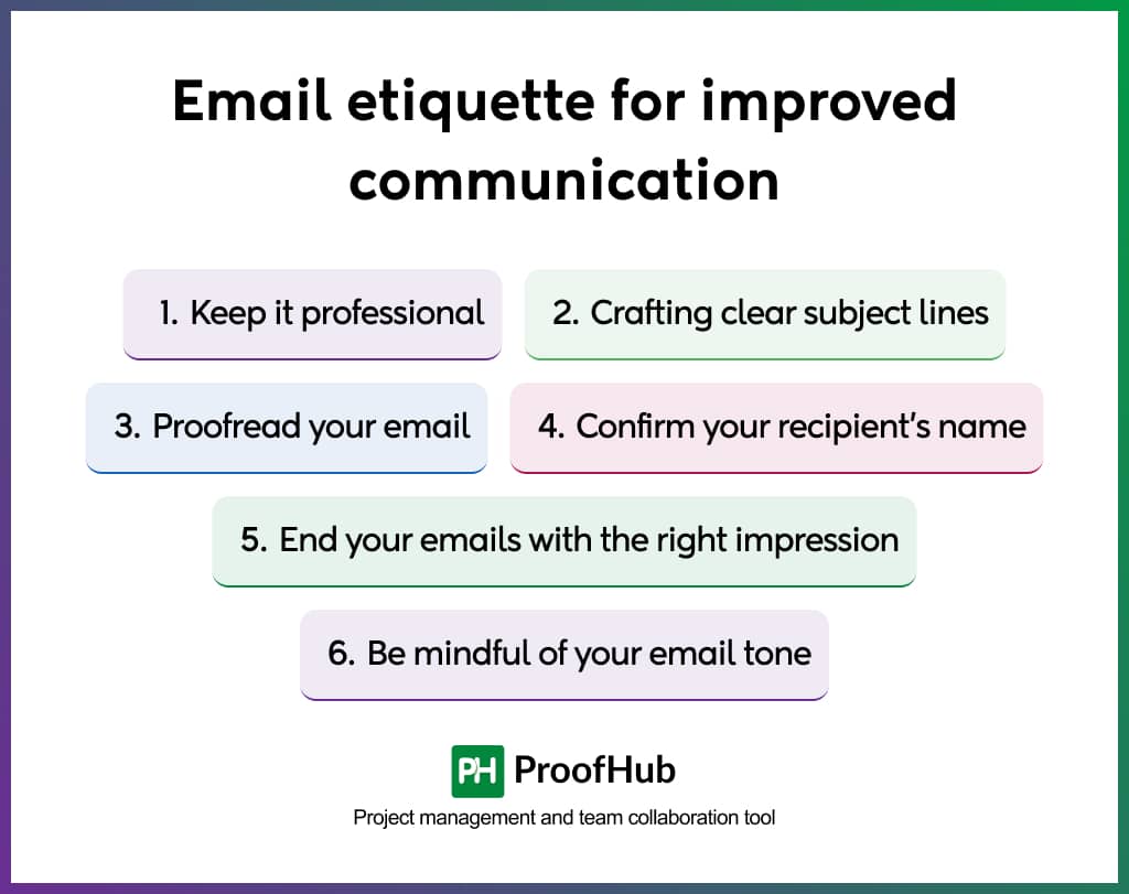 Email etiquette for improved communication