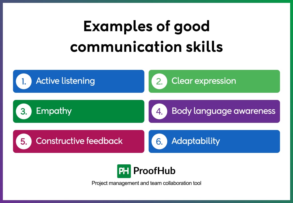 Examples of Good Communication Skills