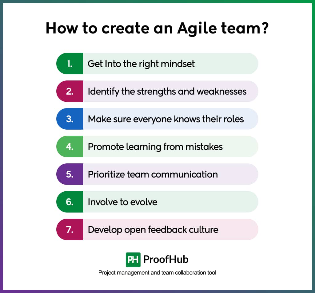 How to create an Agile team