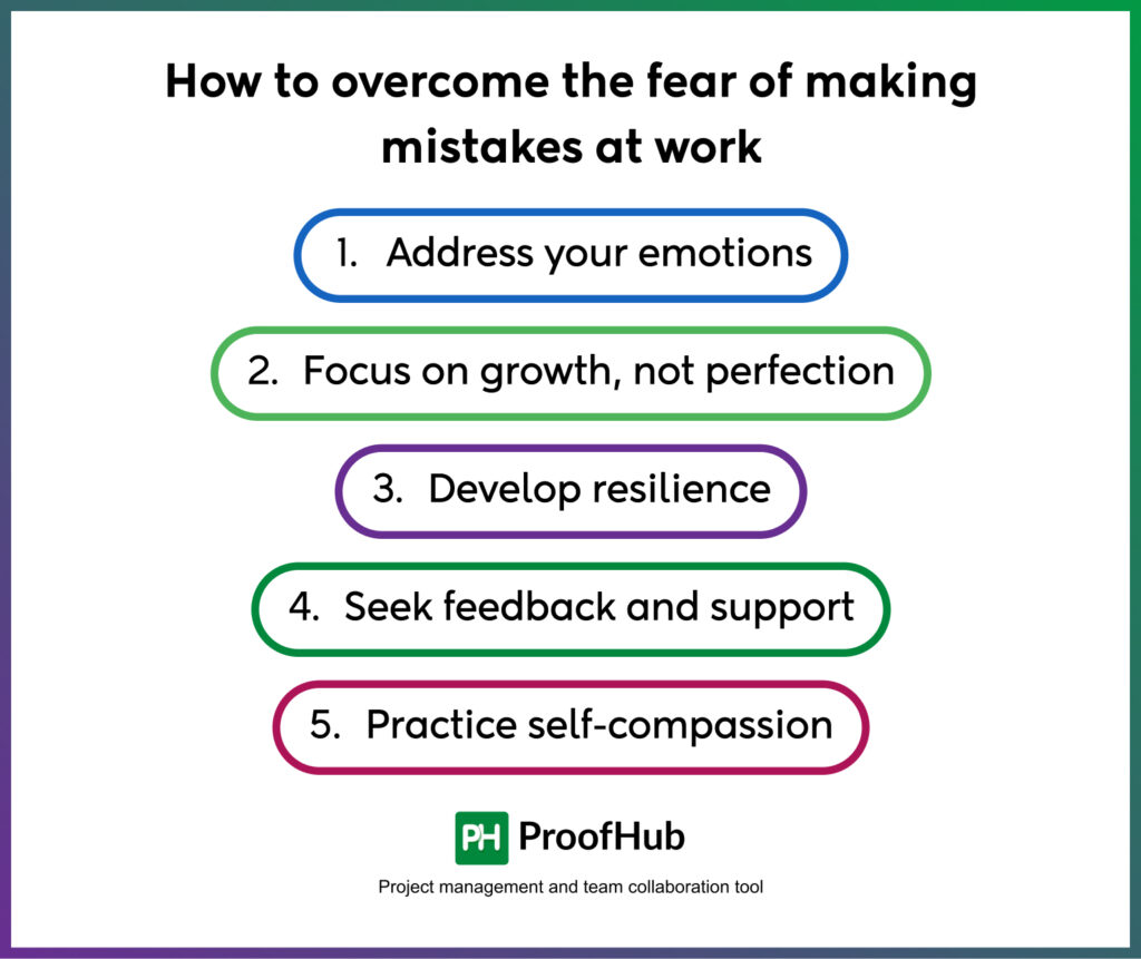 Making Mistakes at Work: How to Recover & Avoid Future Errors