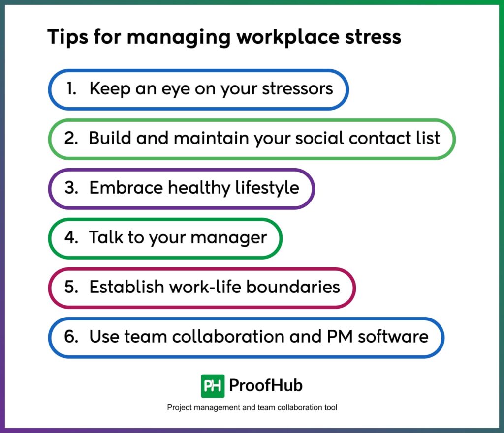 Tips for managing workplace stress