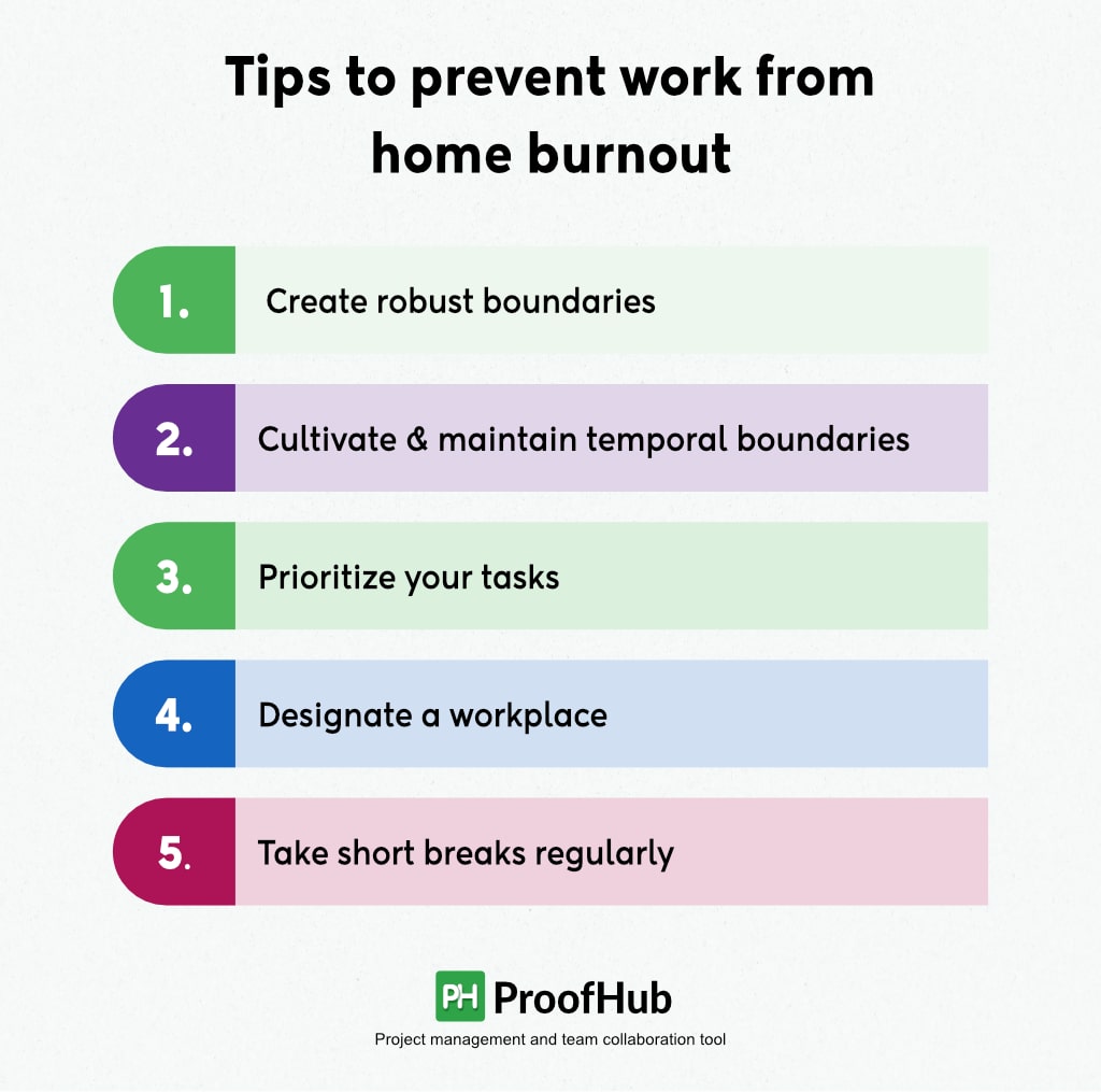 Tips to prevent work from home burnout