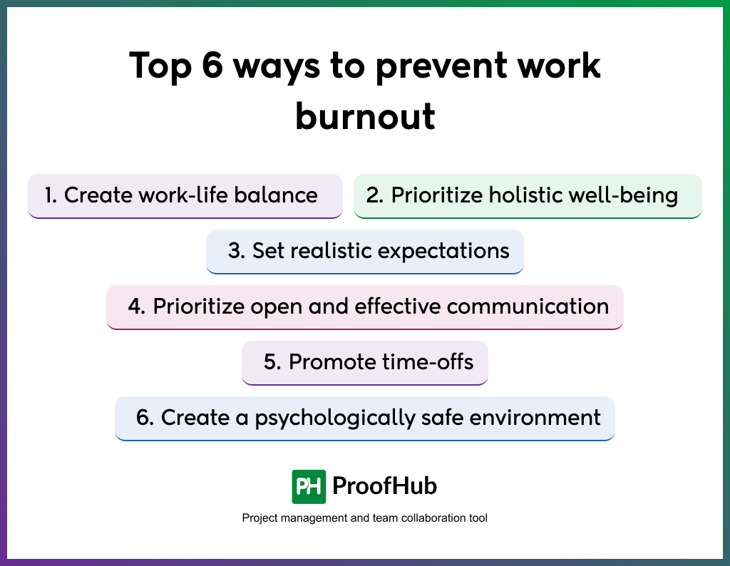 Ways to prevent work burnout