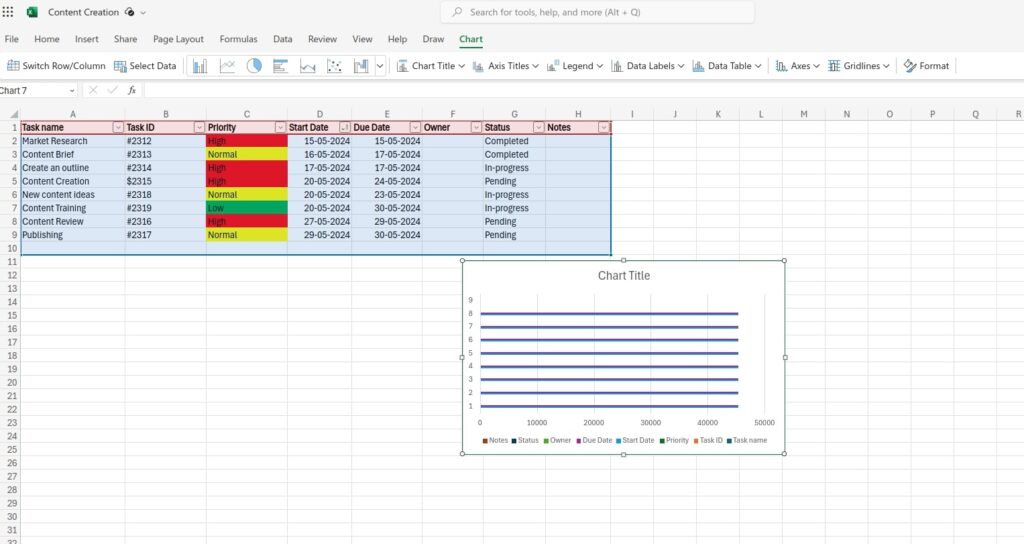 View charts in excel
