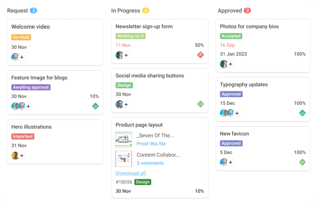 Visualize your work progress by dragging and dropping tasks on Kanban board