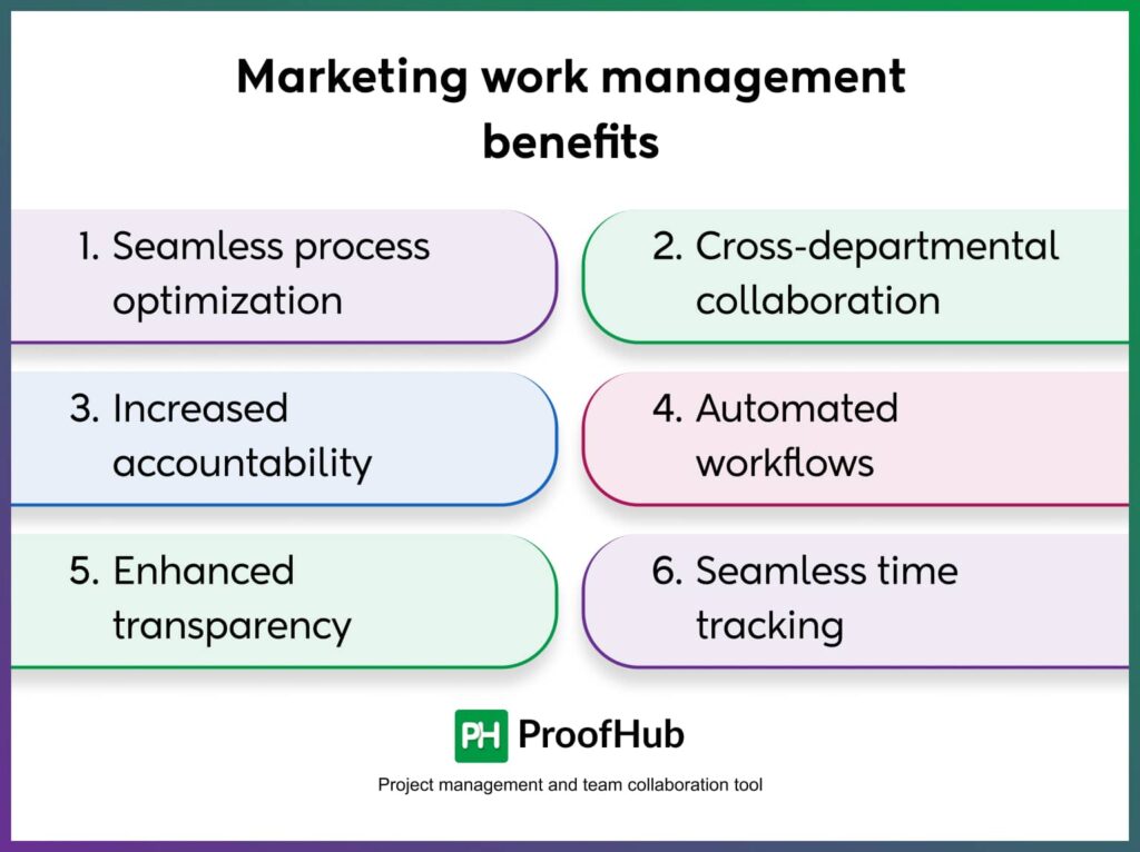 work management benefits