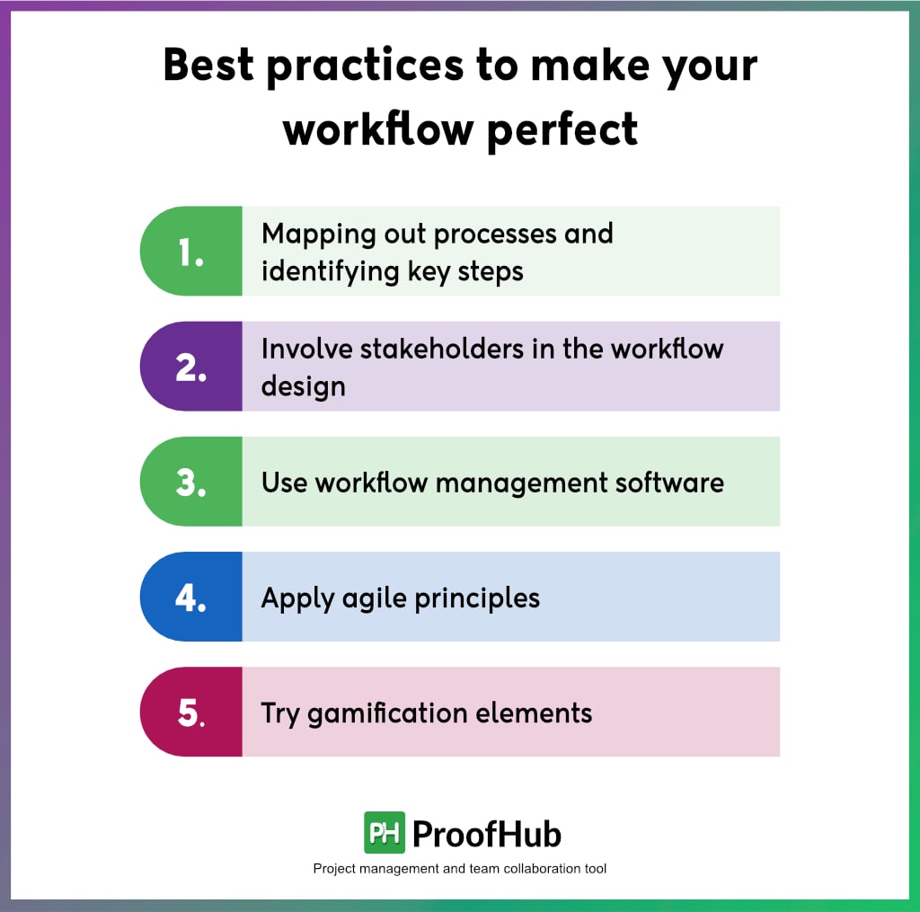 What are the best practices to make your workflow perfect