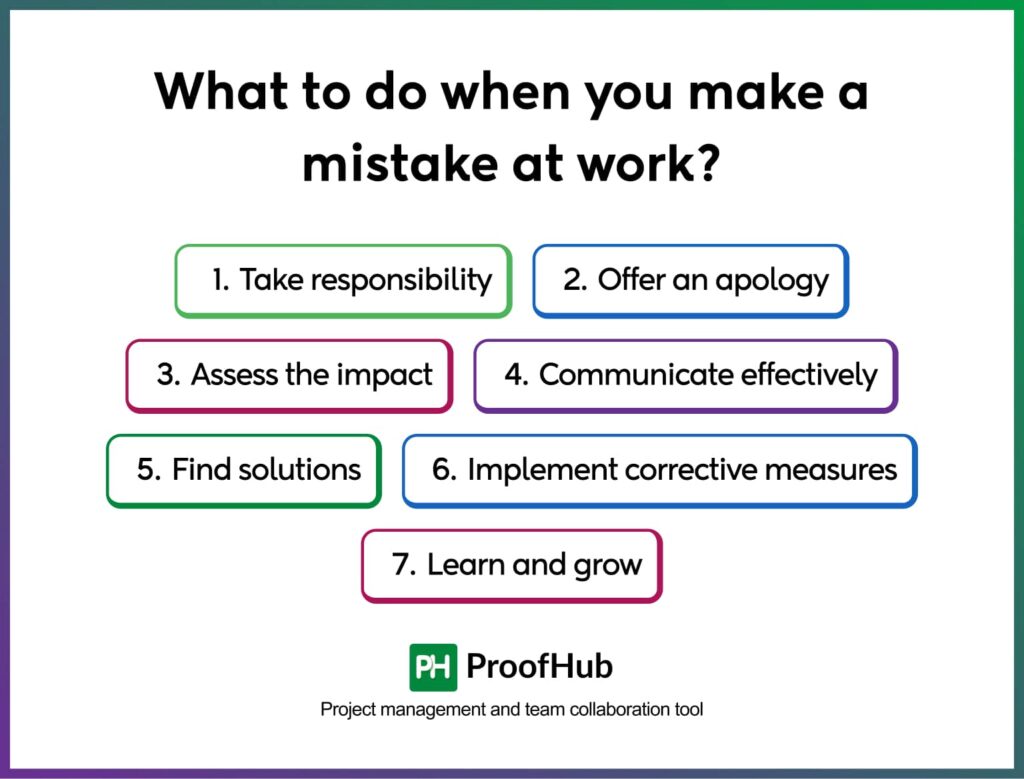 What to do when you make a mistake at work