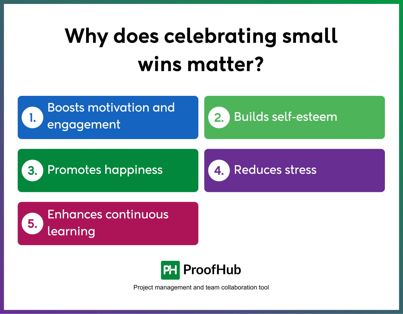 Why does celebrating small wins matter