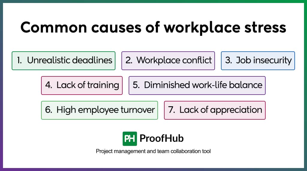 Common causes of workplace stress