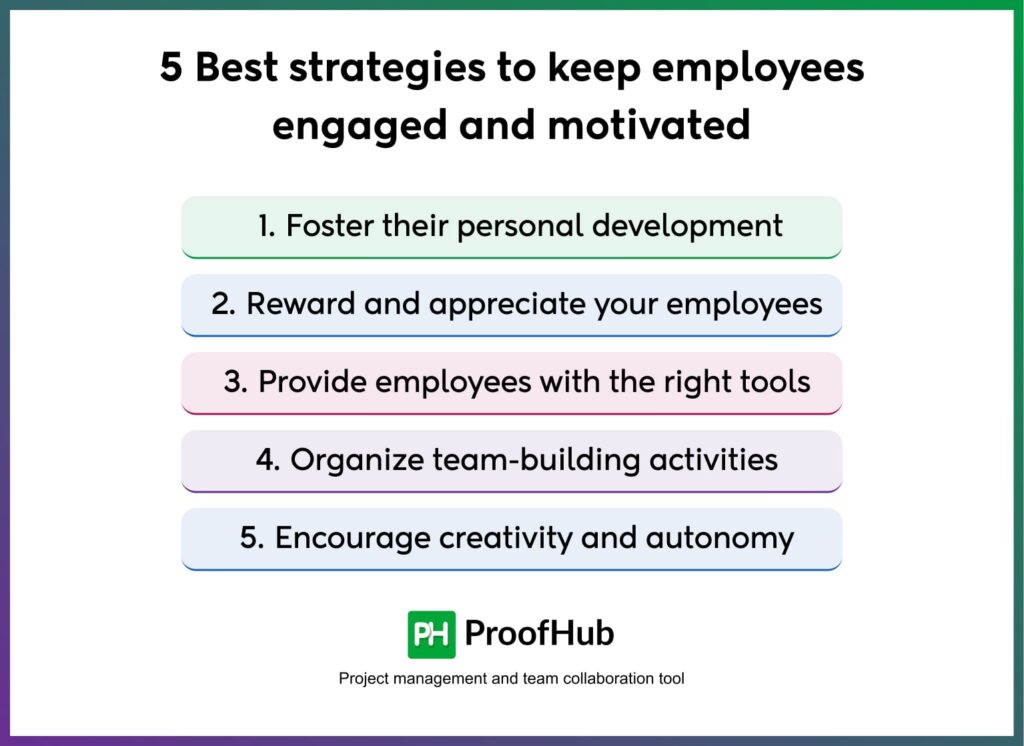 best strategies to keep employees engaged and motivated