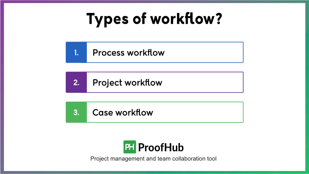 types of workflow