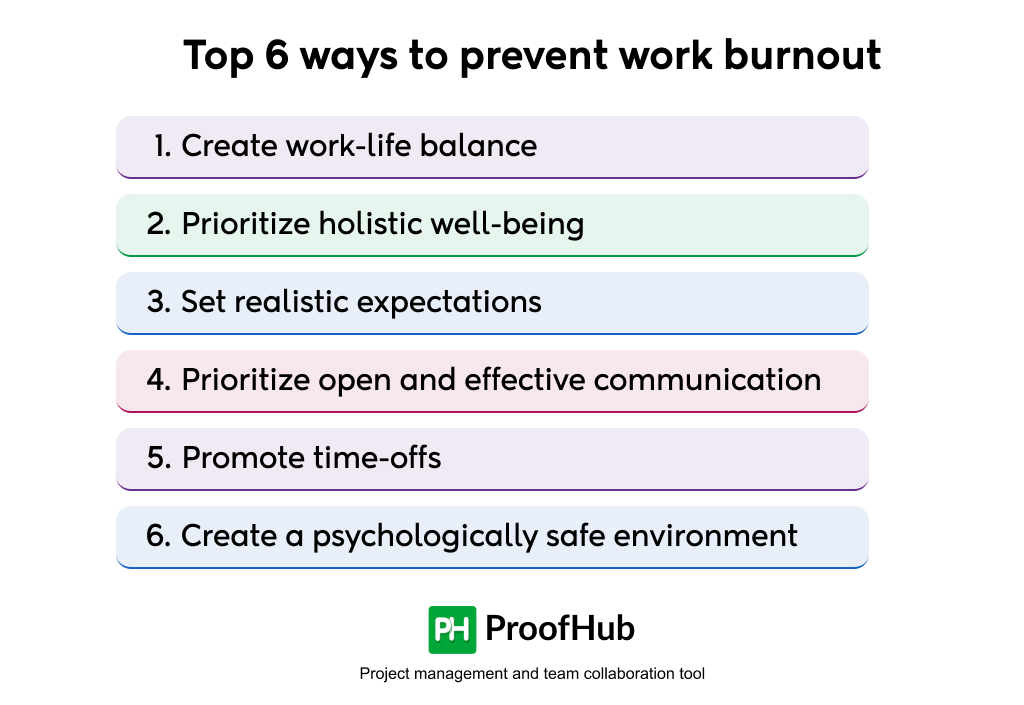 ways to prevent work burnout