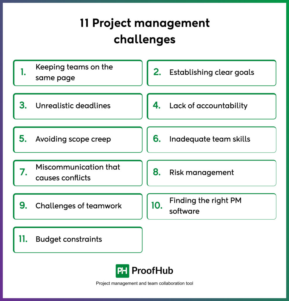 Project management challenges