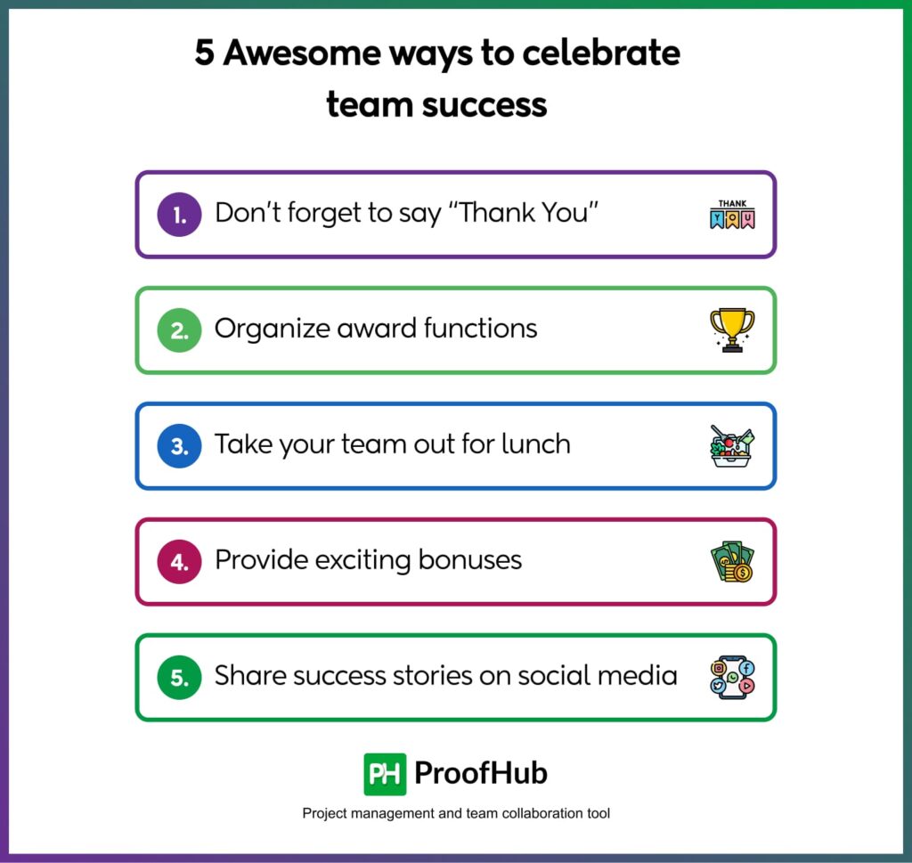 Awesome ways to celebrate team success