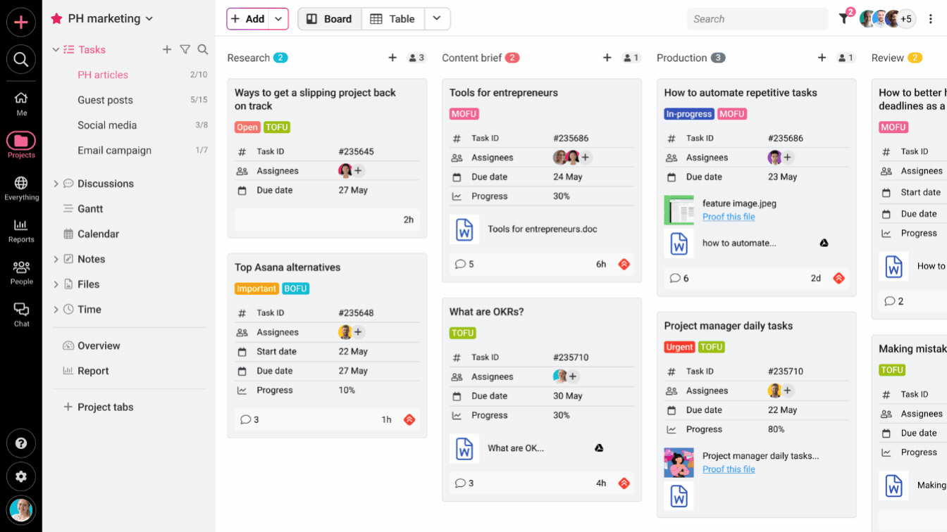 ProofHub key feature