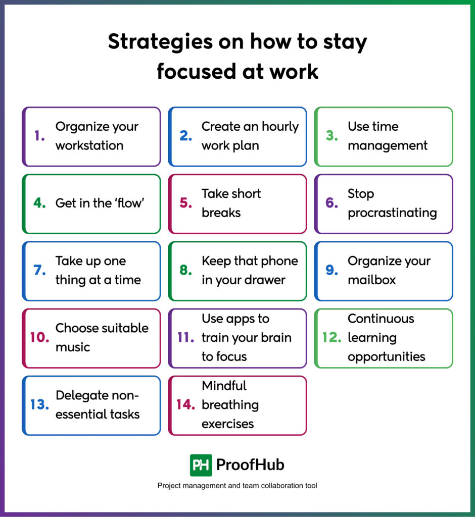 Developing a Structured Routine