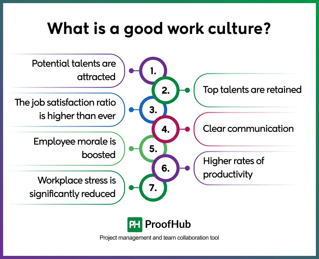 What is a good work culture