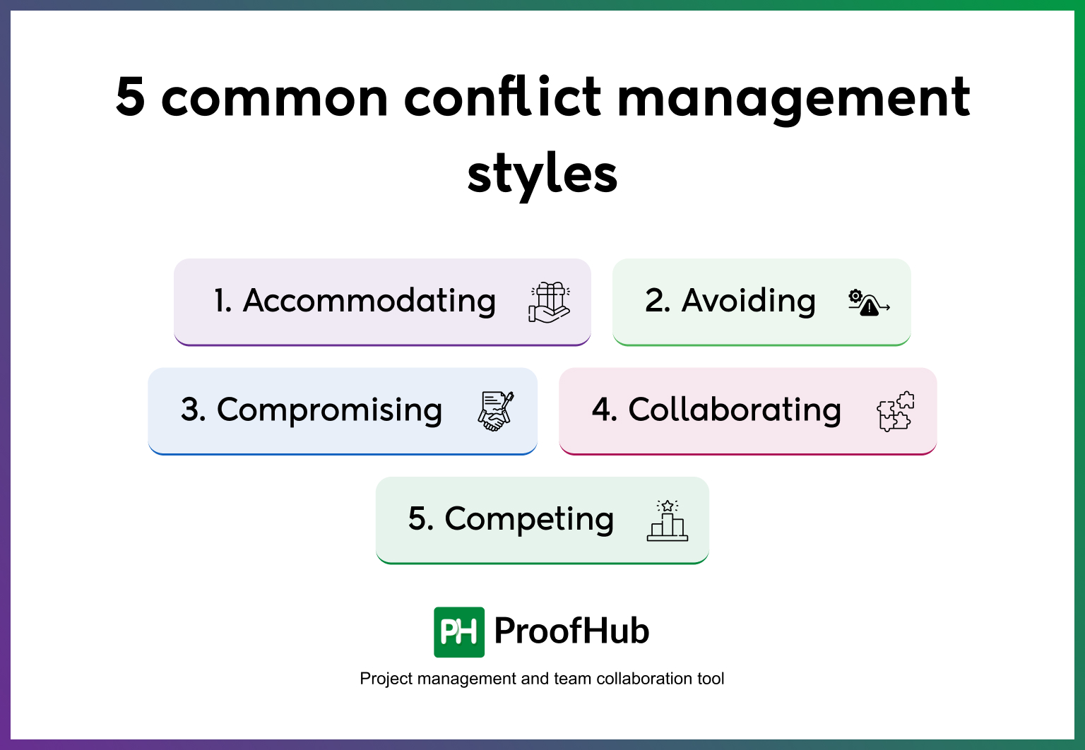 5 common conflict management styles