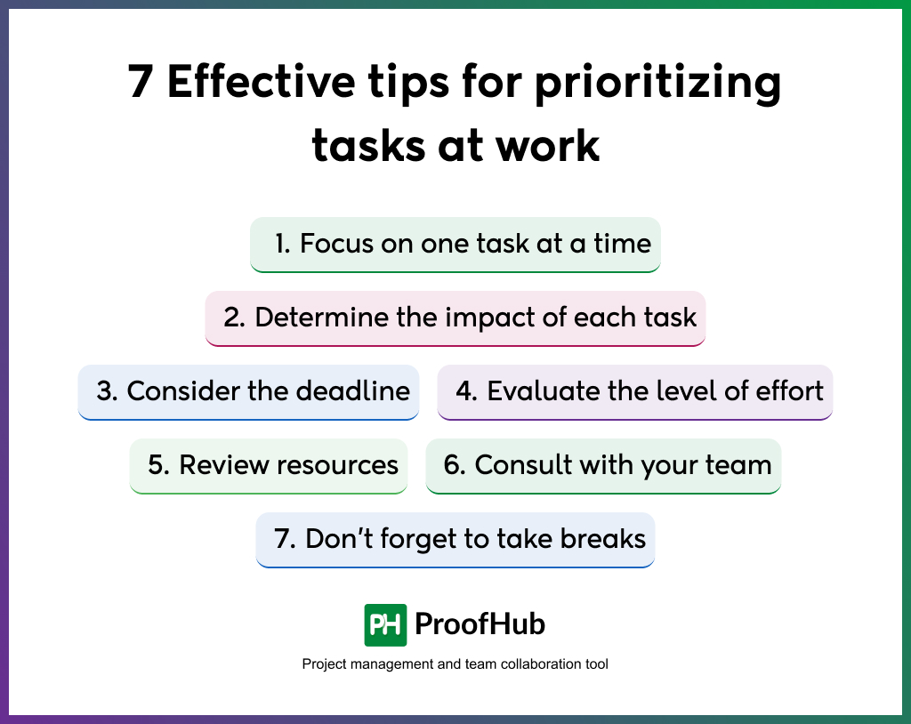 tips for prioritizing tasks at work