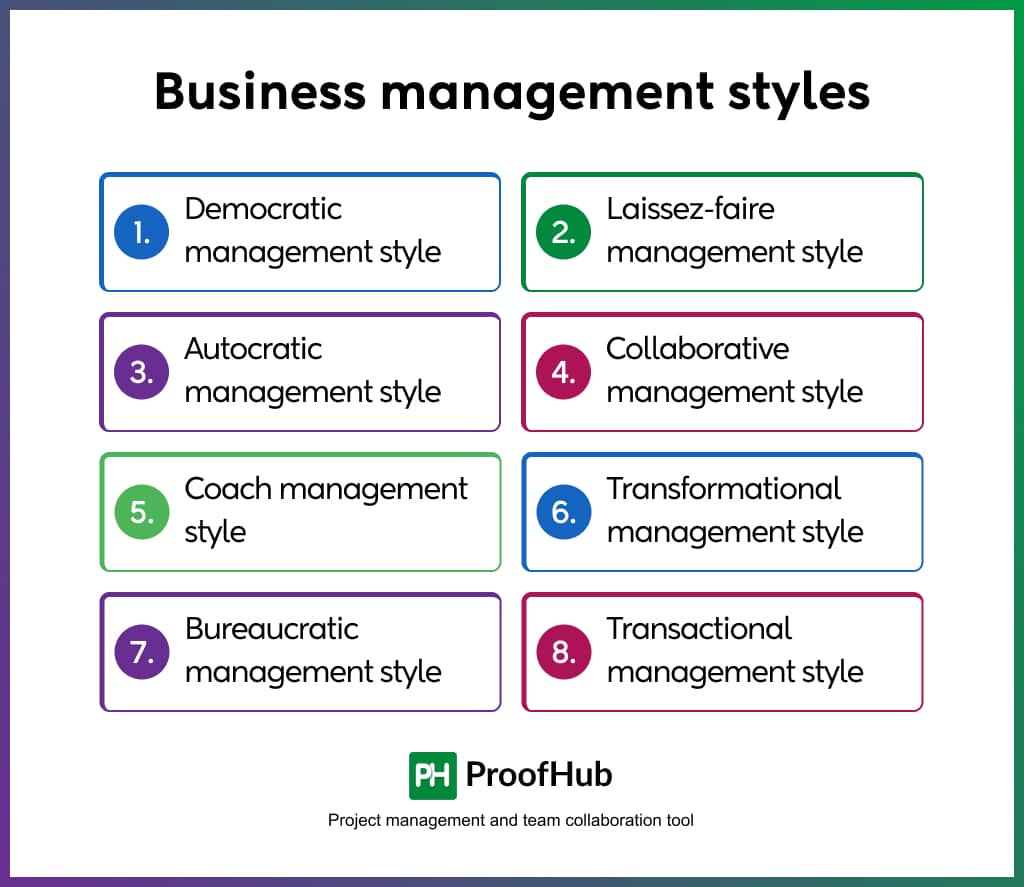 Business management styles