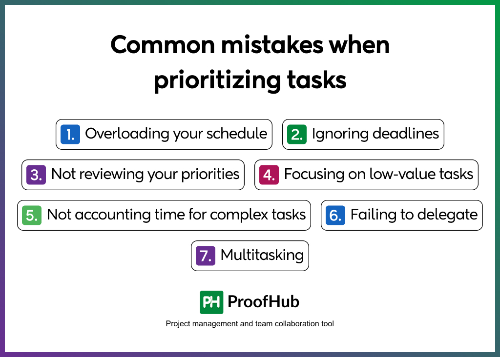 Common mistakes when prioritizing tasks