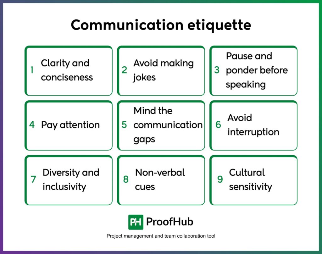 Communication etiquette