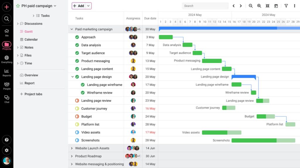 Gantt-chart-Proofhub