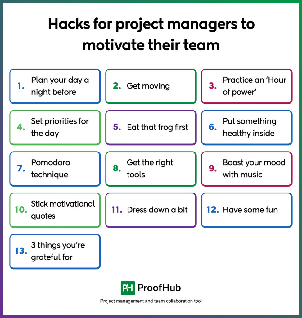 Hacks for project managers to motivate their team