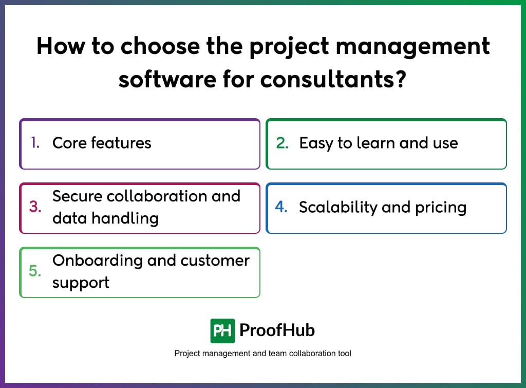 How to choose the project management software for consultants