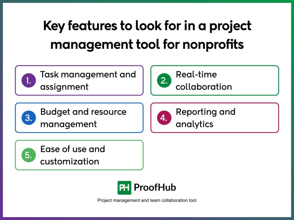 Key features to look for in a project management tool for nonprofits