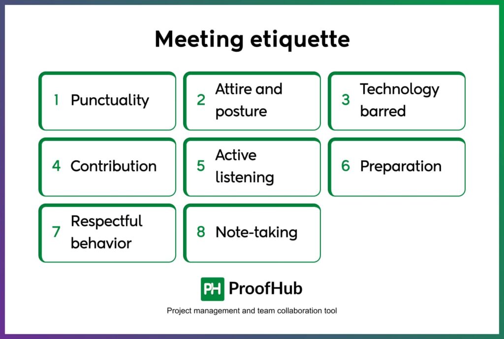 Meeting etiquette