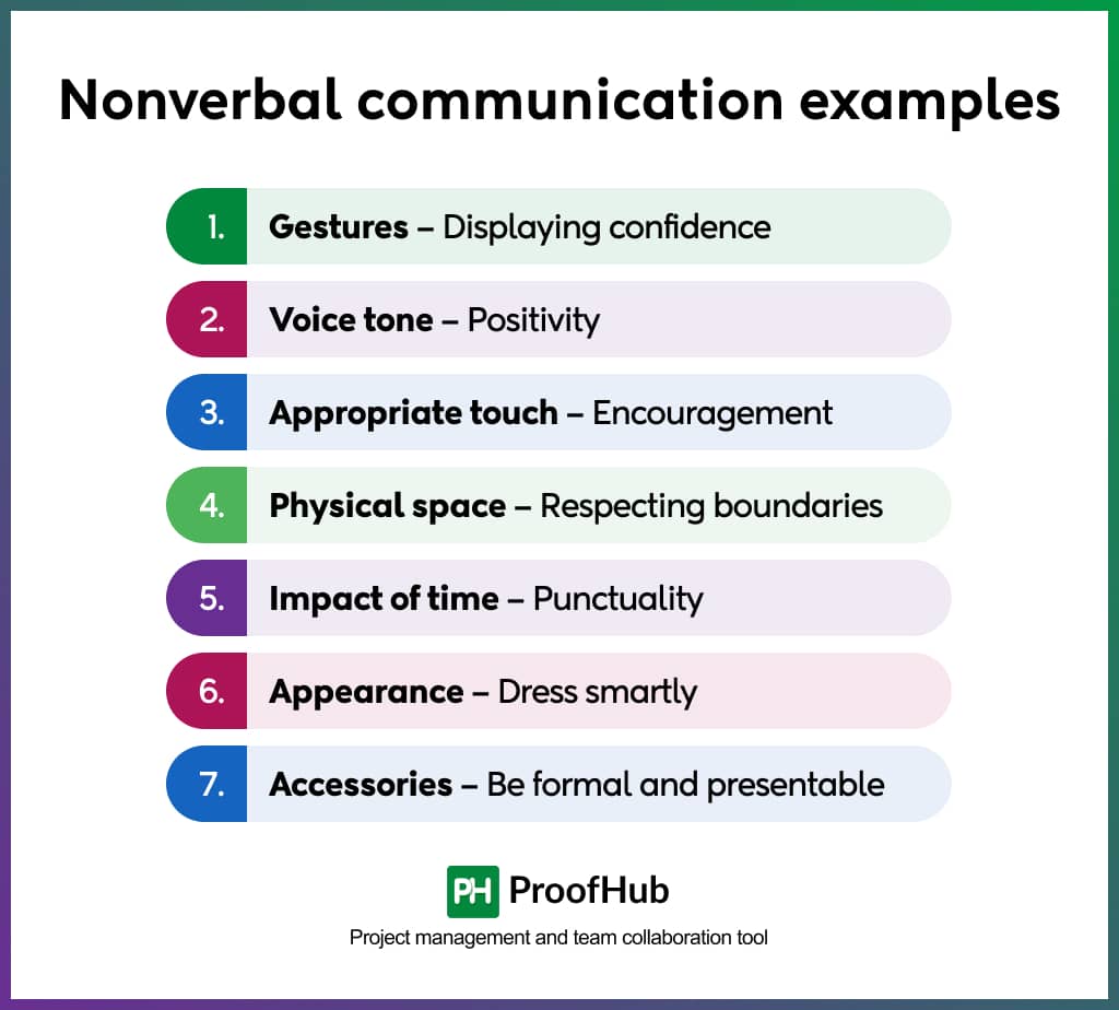 Nonverbal communication examples