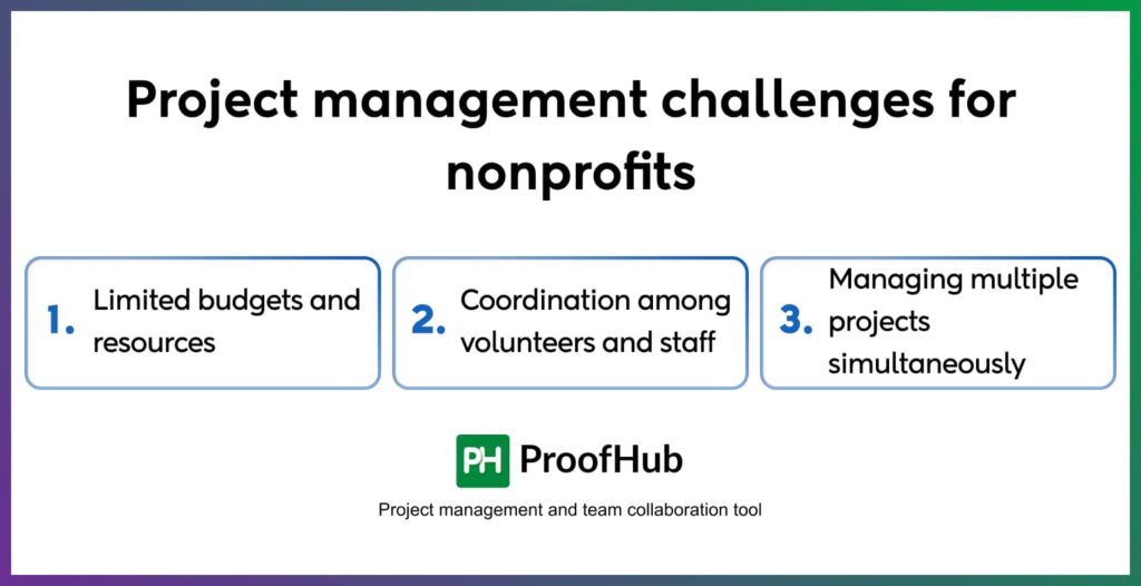 Project management challenges for nonprofits