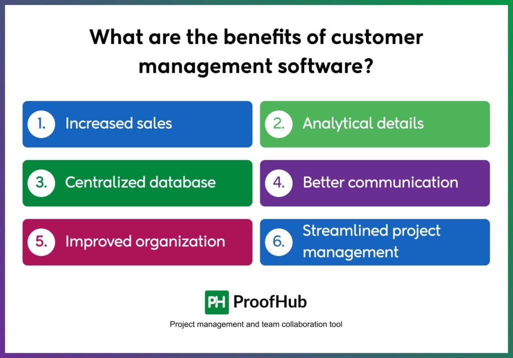 benefits of client management software