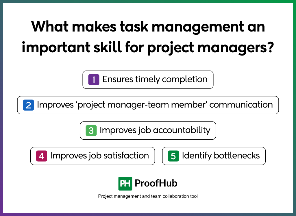 What makes task management an important skill for project managers