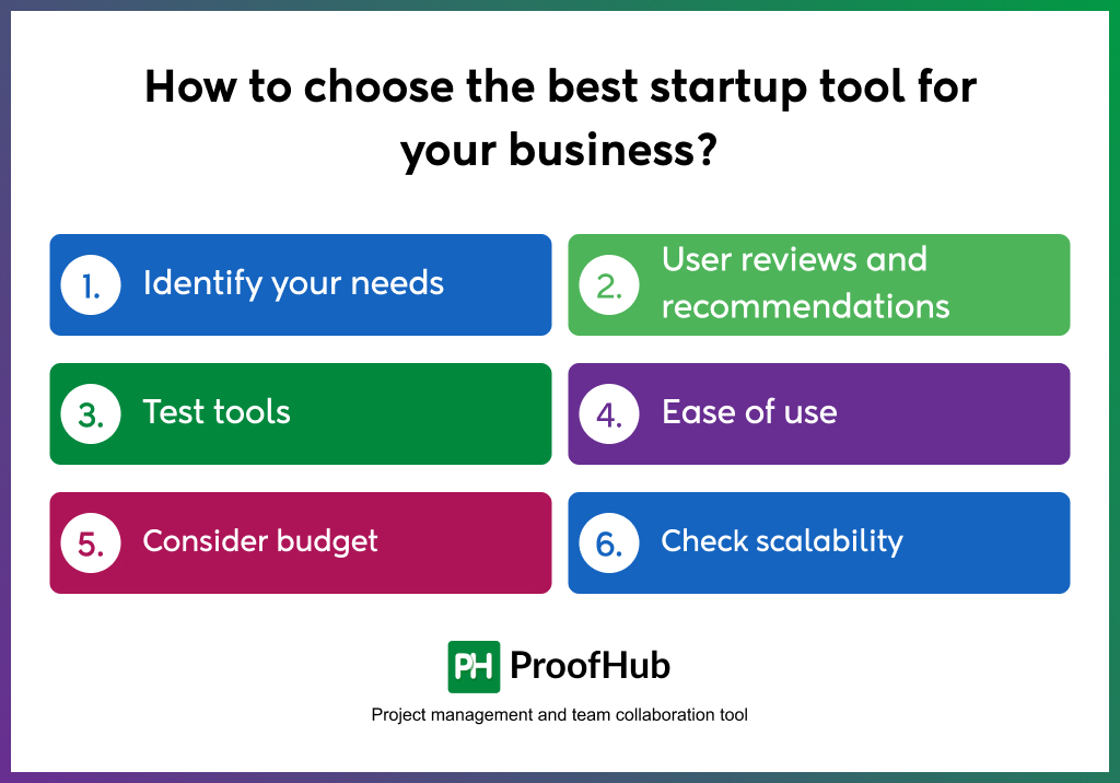 How to choose the best startup tool for your business?