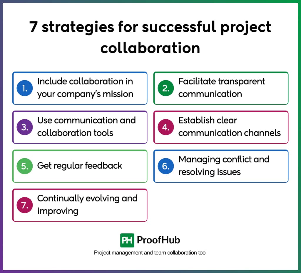 7 strategies for successful project collaboration